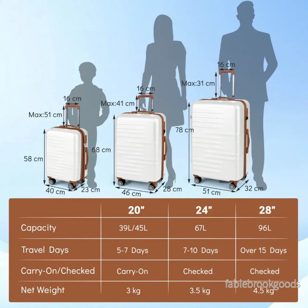 del – Resväska Hårdskal med TSA Lås Teleskop Aluminiumhandtag och Hjul – 3 4 – Vit - Bild 2