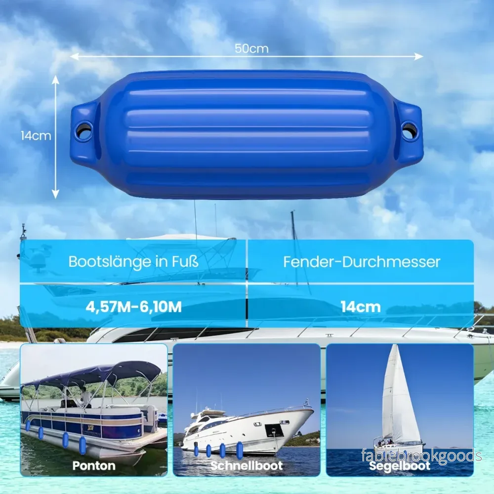 Pack – Boat Fenders för dockning Ribbed Bumpers – 4 – Blå - Bild 3