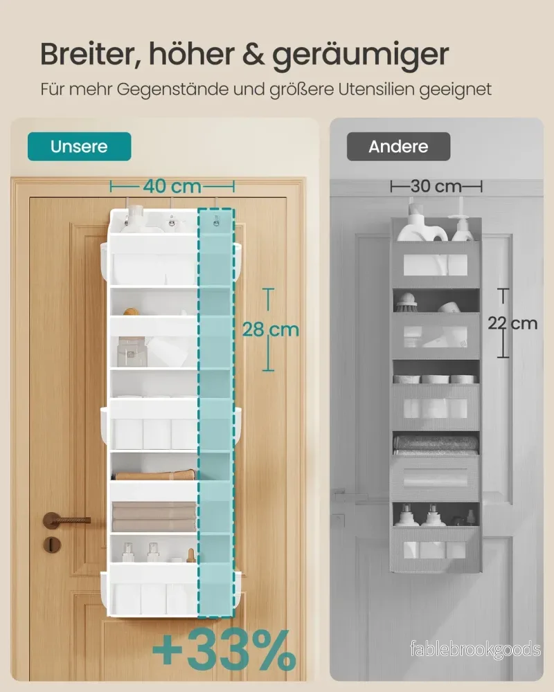 Deurorganizer - 15 x 40 x 140 cm - opvouwbaar - 5 vakken - transparant - wolkenwit - maximum belasting 15 kg - set van 2 - Bild 3