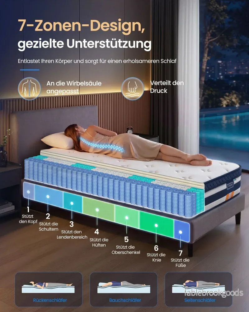 Pocketveringmatras - 7 Zones - Gel-Traagschuim - 90 x 200 cm - Blauw - Bild 3