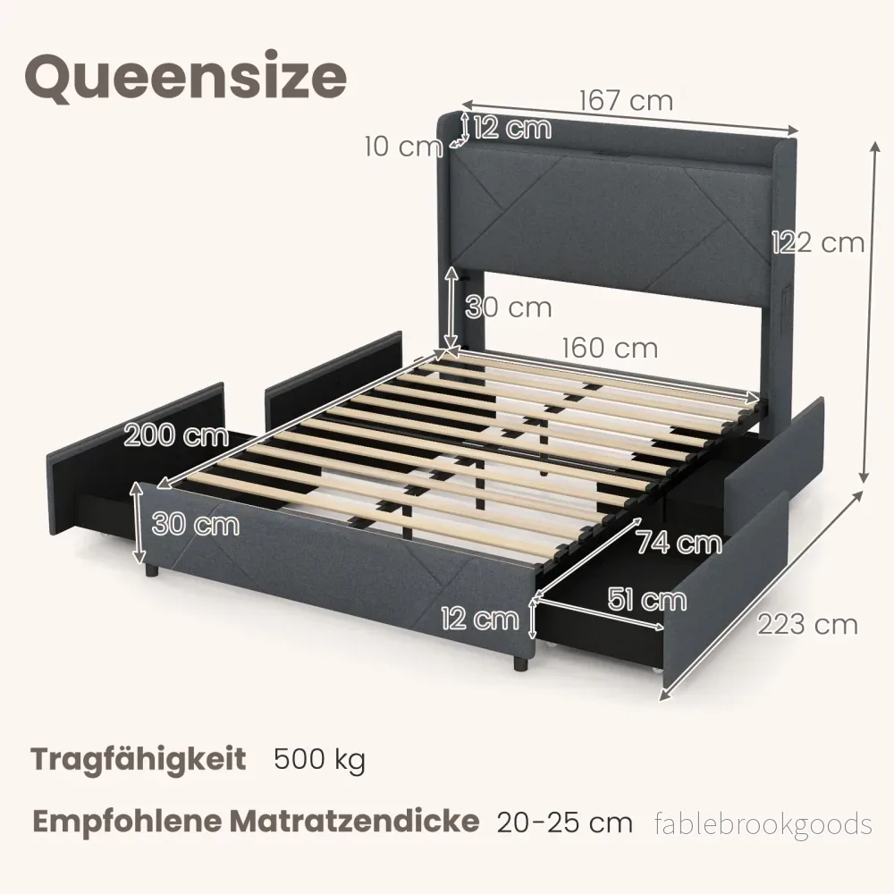 Dubbelsängsram – inklusive LED lampor, vadderad plattformssäng med laddstation, – 200 x 160 cm – Grå - Bild 2