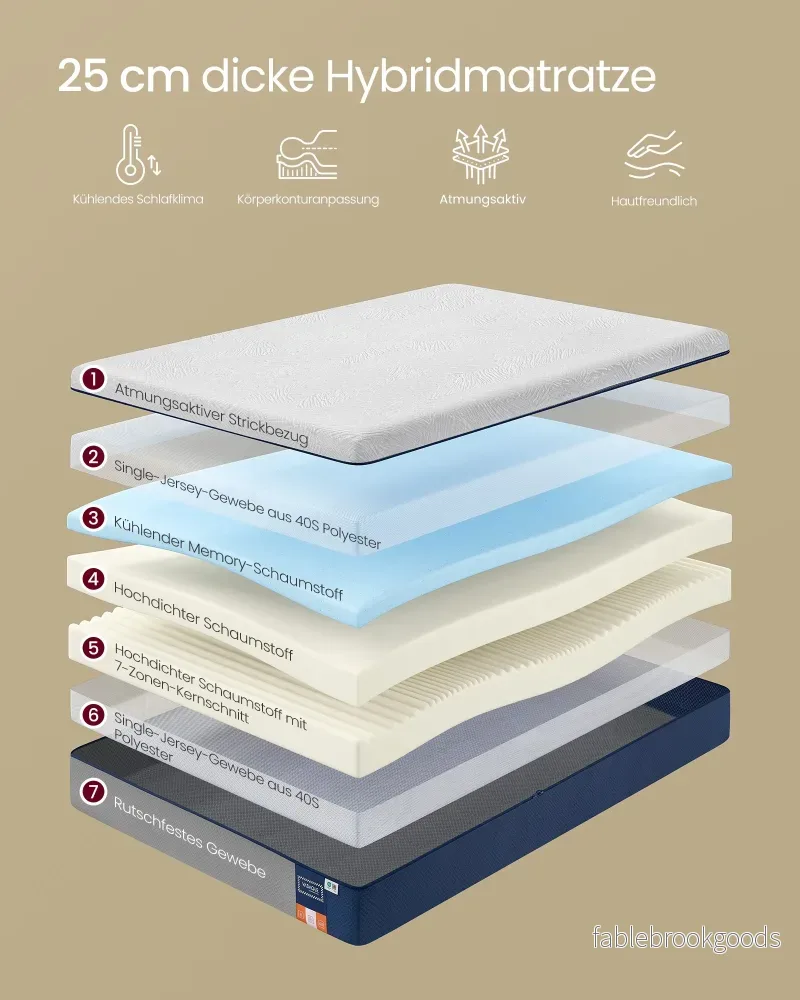 Matras - 140 x 200 cm - gel-traagschuim - middelhard - 20 cm dik - blauwe hoes - 19,4 kg - Bild 3