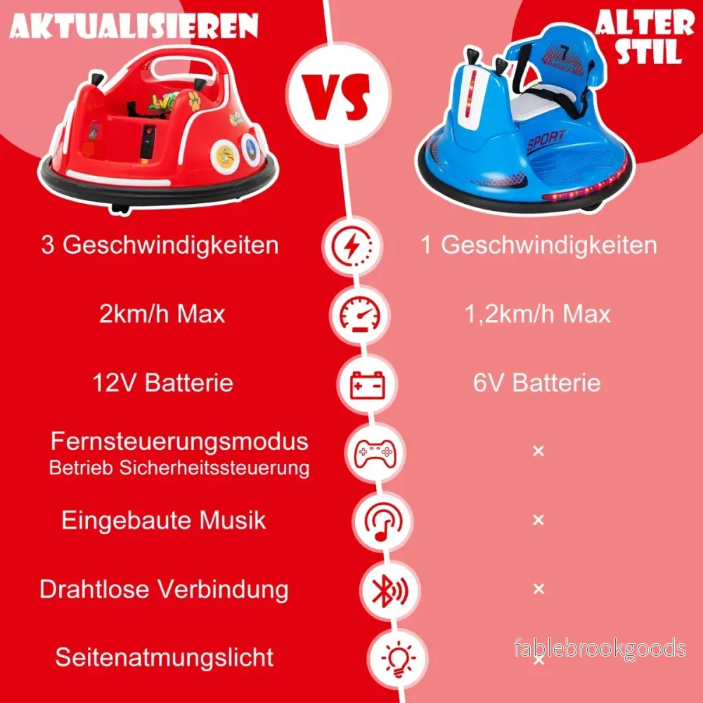 12V – Kids Bumper Car graders rotation med musik och ljus fjärrkontroll – 360 – Röd - Bild 2