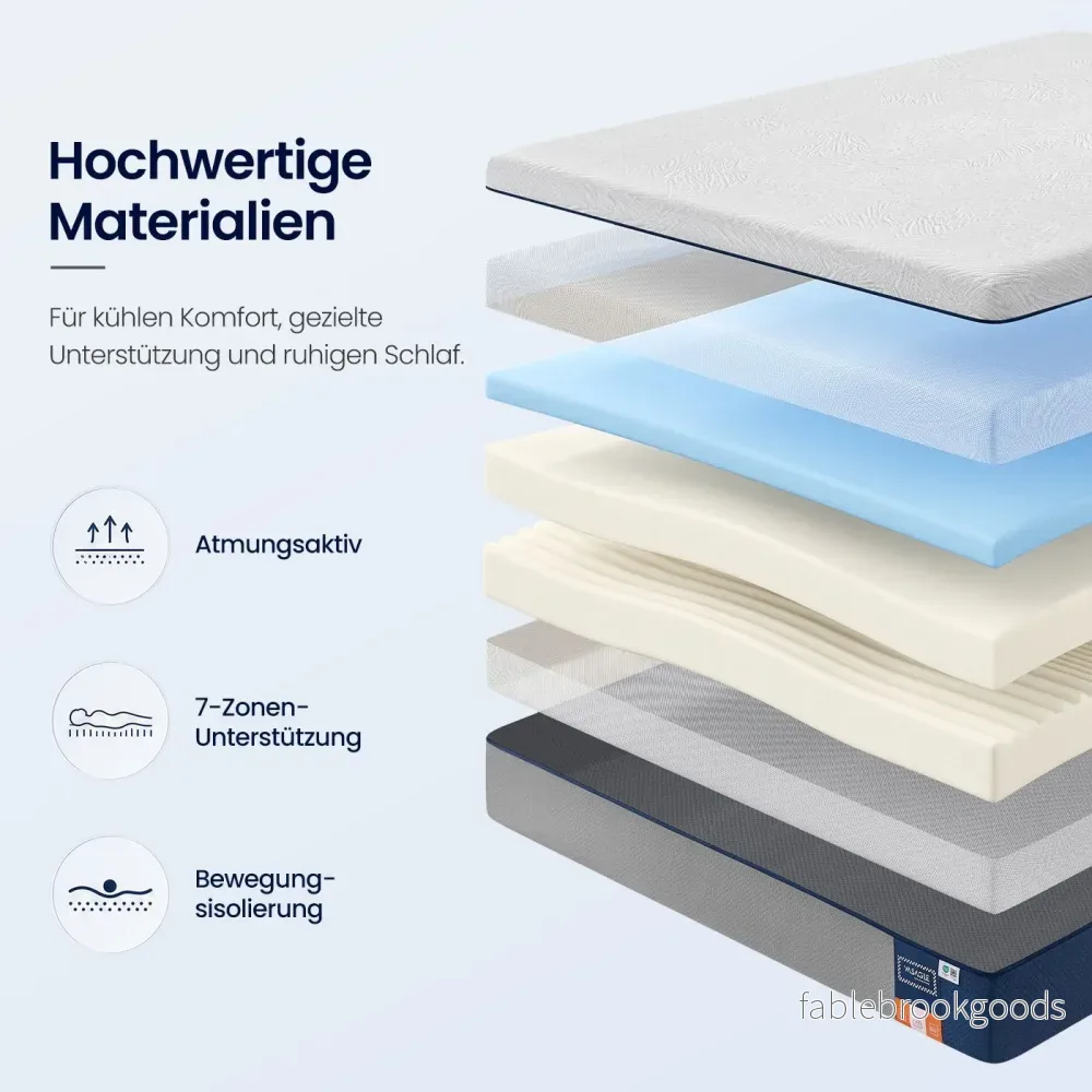 Matras - 140 x 200 x 20 cm - Gel Traagschuim - 7 Zones - Blauw - Bild 3