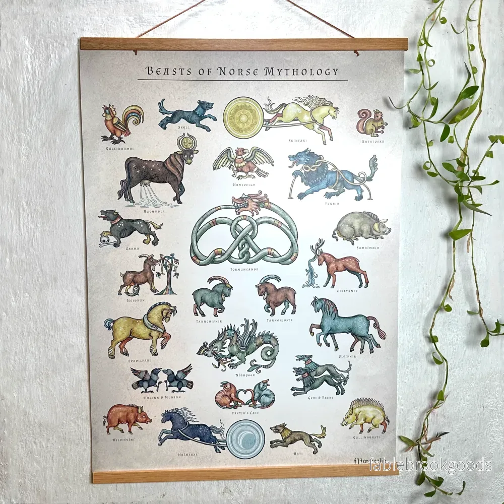 Beasts of Norse mythology poster Beasts of Norse mythology poster