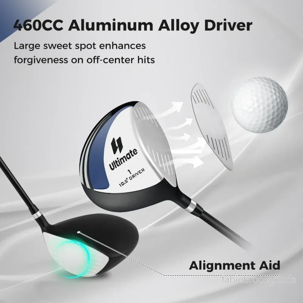Herre – Golf Driver 460CC i aluminium för högerhänta, med grafitskaft och schlägerskydd – Blå - Bild 3