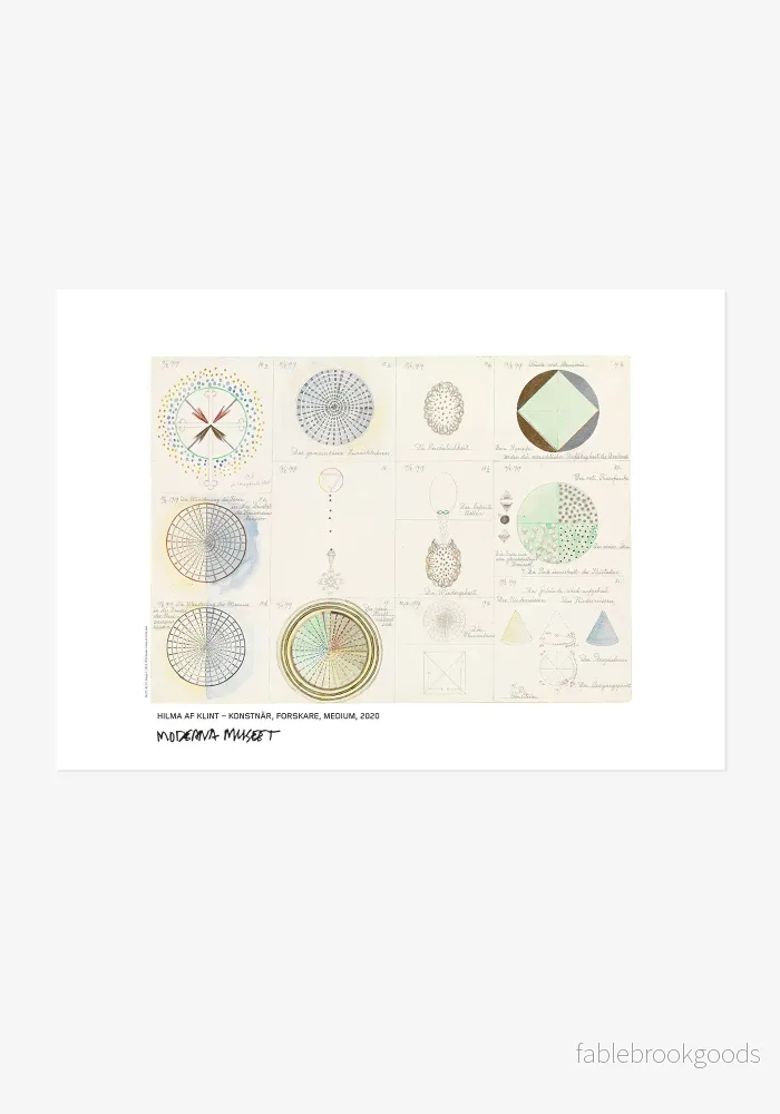 Poster: Hilma af Klint, Nr 22, Nr 23, Grupp 1