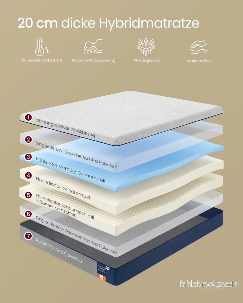 Matras - 160 x 200 cm - gel-traagschuim - middelhard - 20 cm dik - blauw - 17,5 kg - Bild 3
