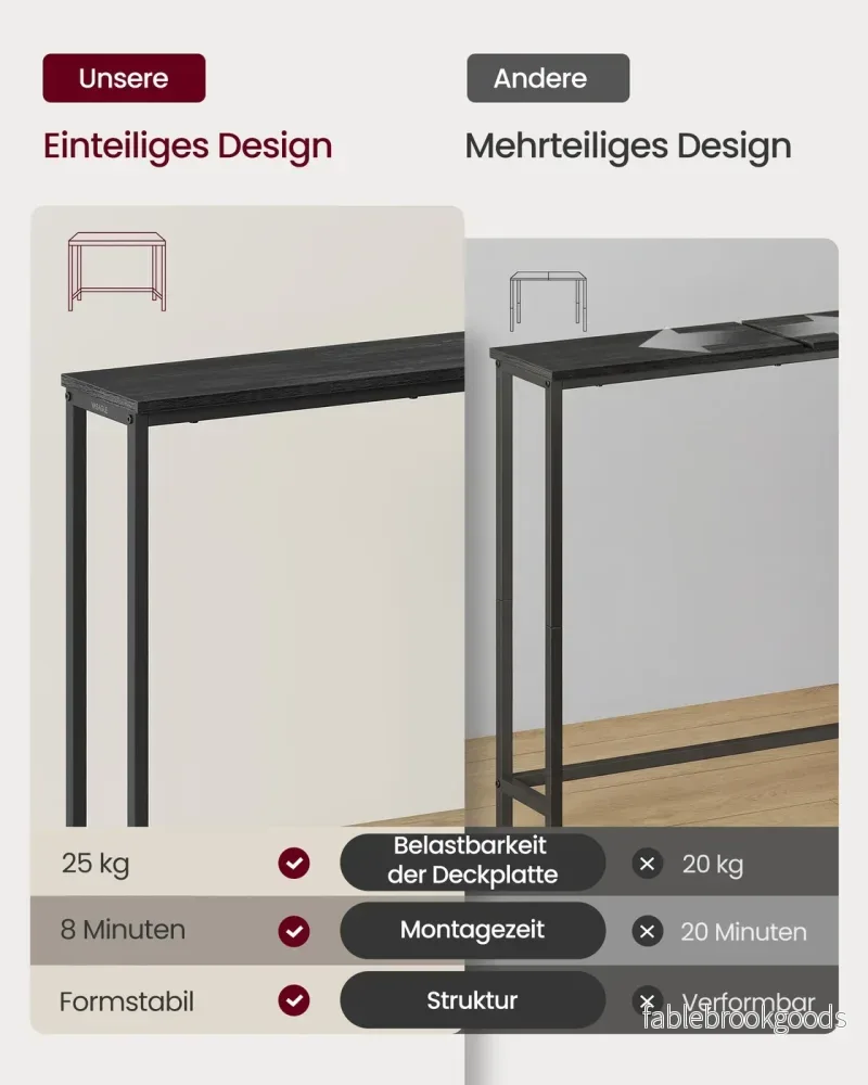 Consoletafel - 20 x 80 x 81,2 cm - tafelblad uit één stuk - eenvoudig te monteren - antracietgrijs met inktzwart - maximale belasting 25 kg - Bild 3