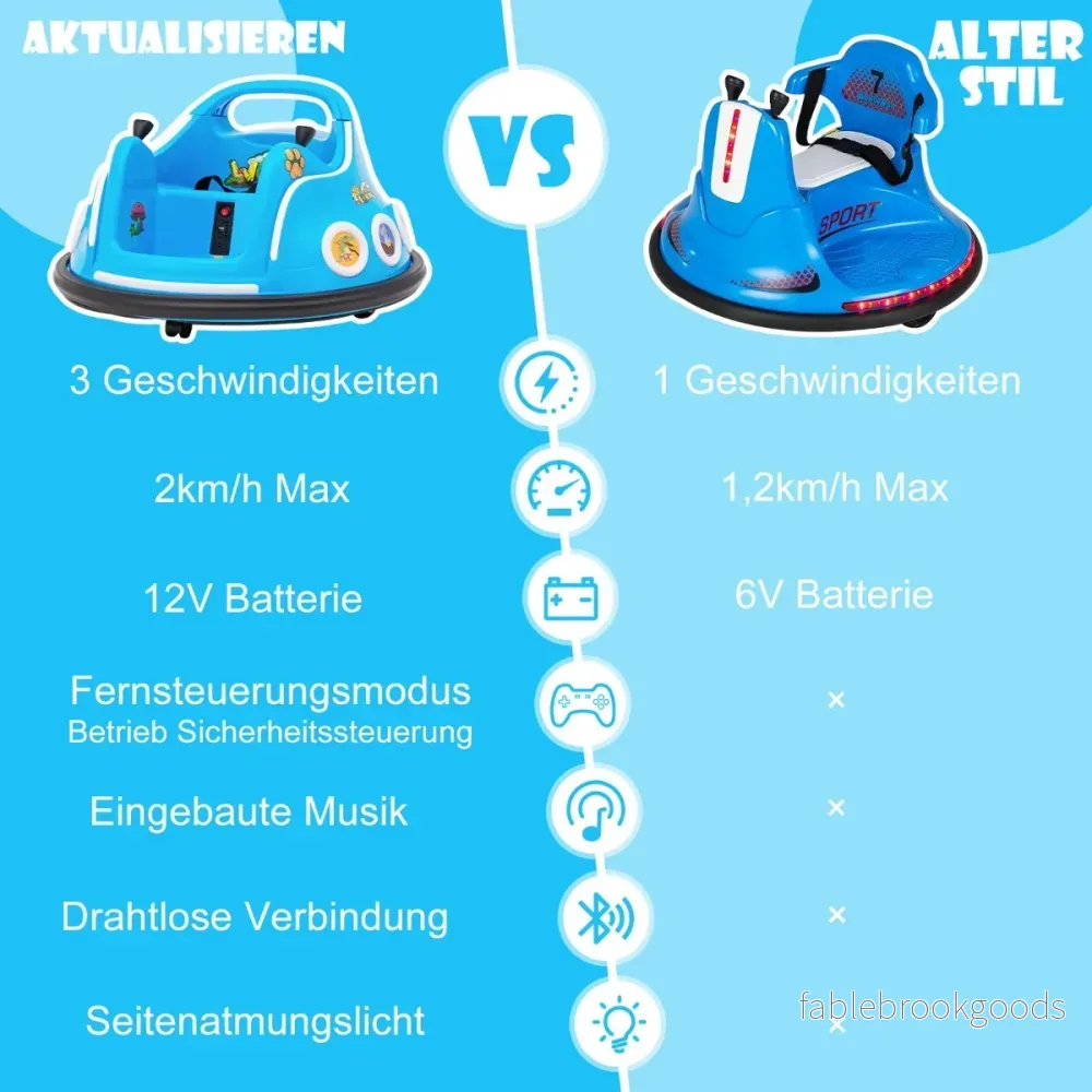 12V – Kids Bumper Car graders rotation med musik och ljus fjärrkontroll – 360 – Blå - Bild 3