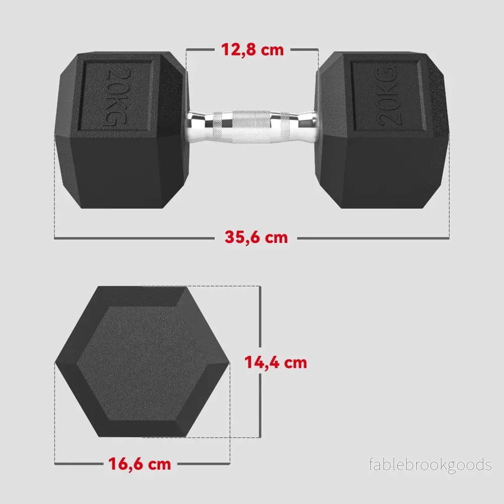 Hantlar, räfflat grepp, gjutjärn, 2 x 20 kg för hemmagym - Bild 3