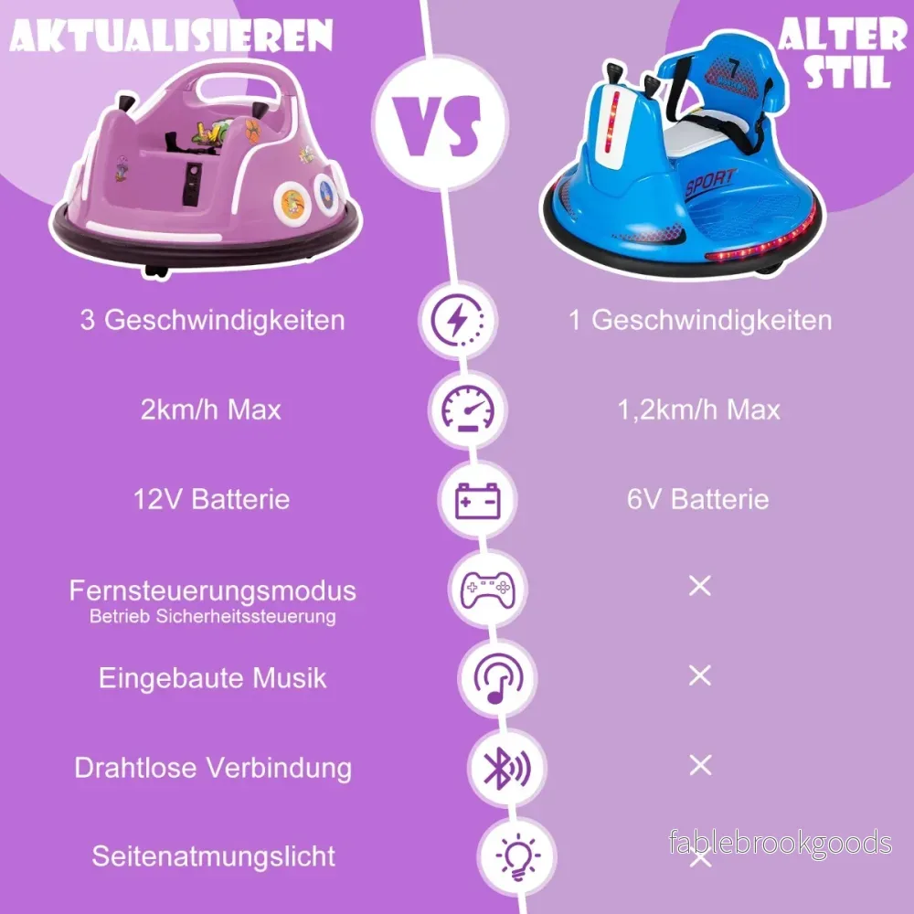 12V – Kids Bumper Car graders rotation med musik och ljus fjärrkontroll – 360 – Lila - Bild 2