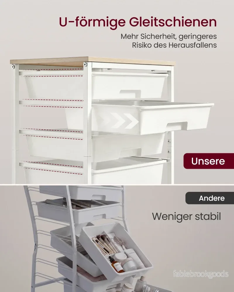 Rolwagen - Met Schuifladen op Wielen - Wit - 39,5 x 28,5 x 63 cm - Bild 3