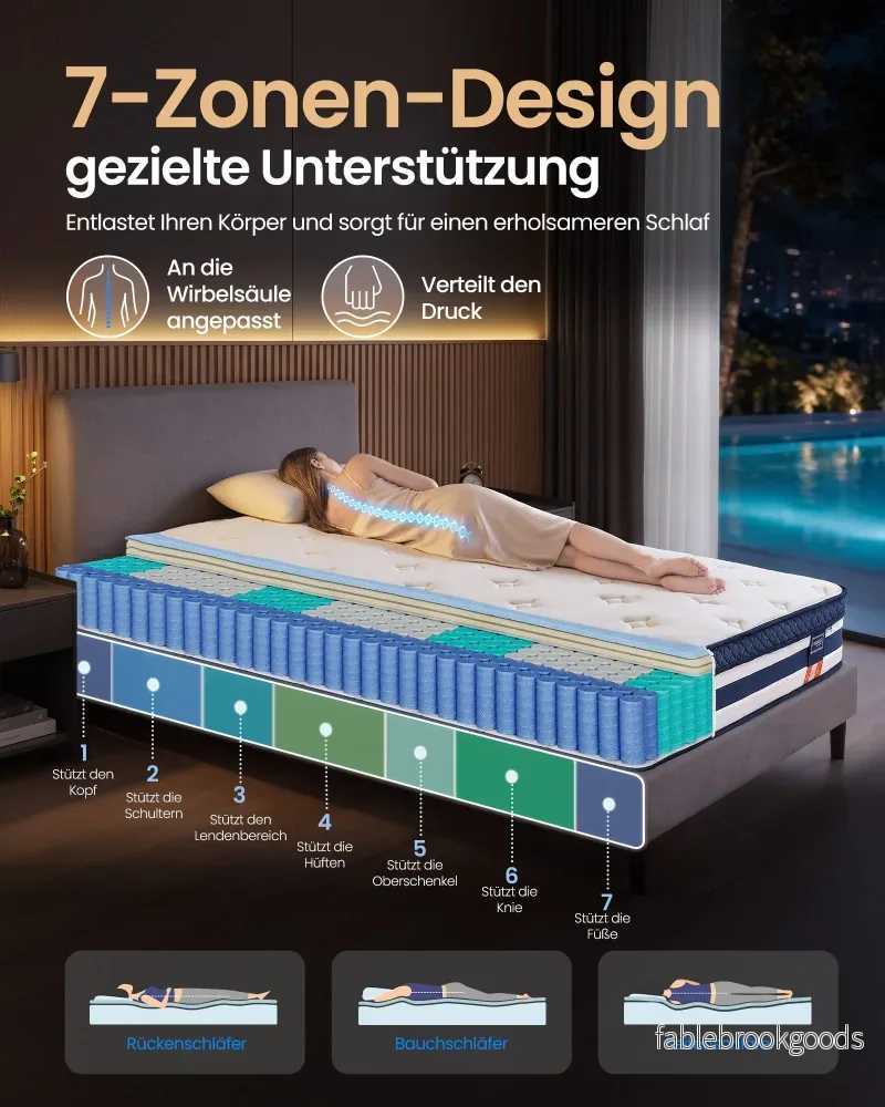 Pocketveringmatras - 7 Zones - Gel-Traagschuim - 140 x 200 cm - Blauw - Bild 3