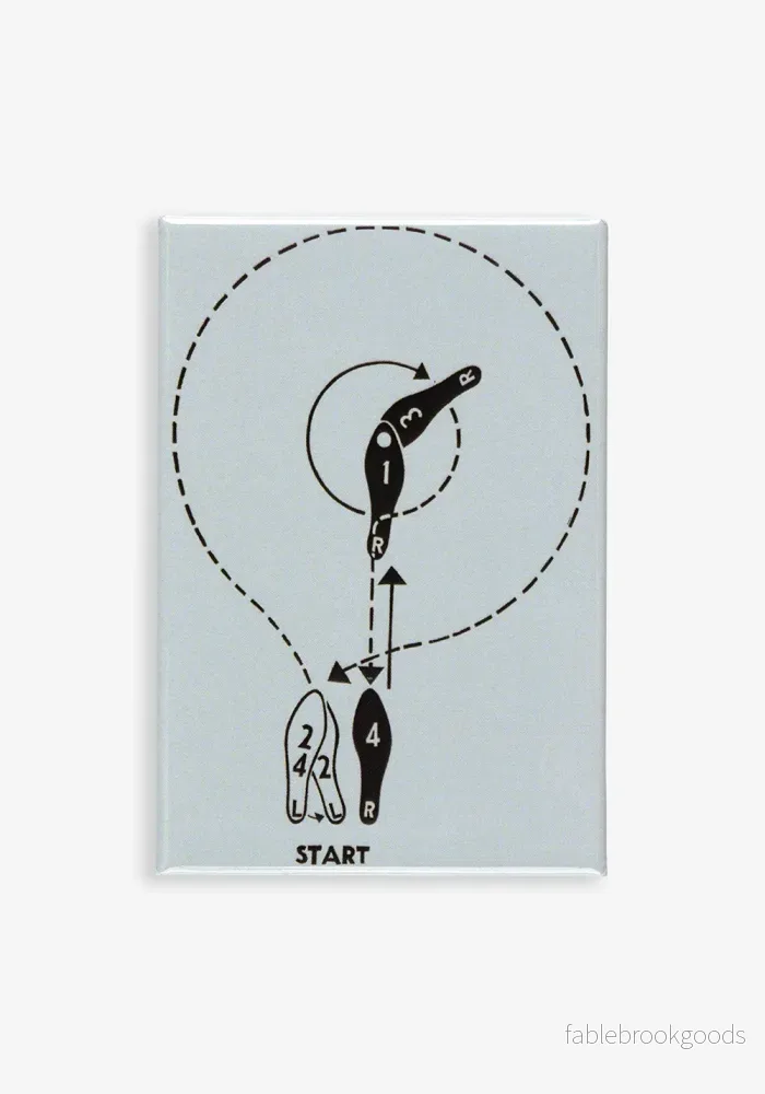 Magnet, Warhol Dance Diagram