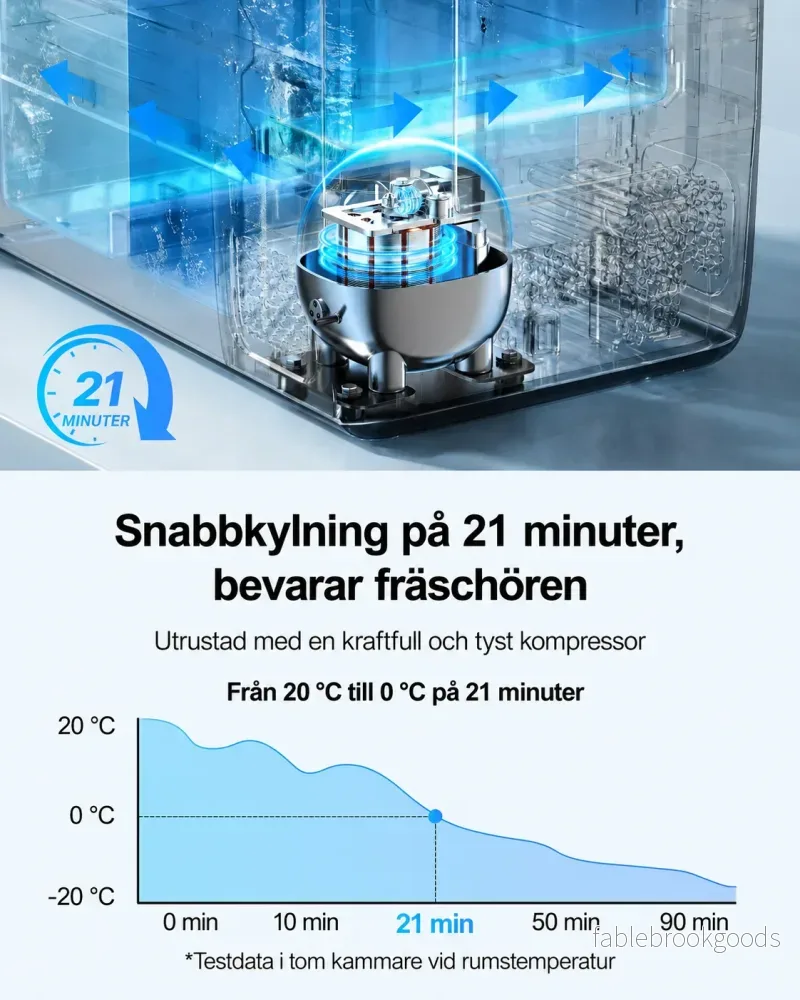 35 Liter Kyl/Frys 2 Fack / 2 Temperaturer - Bild 3