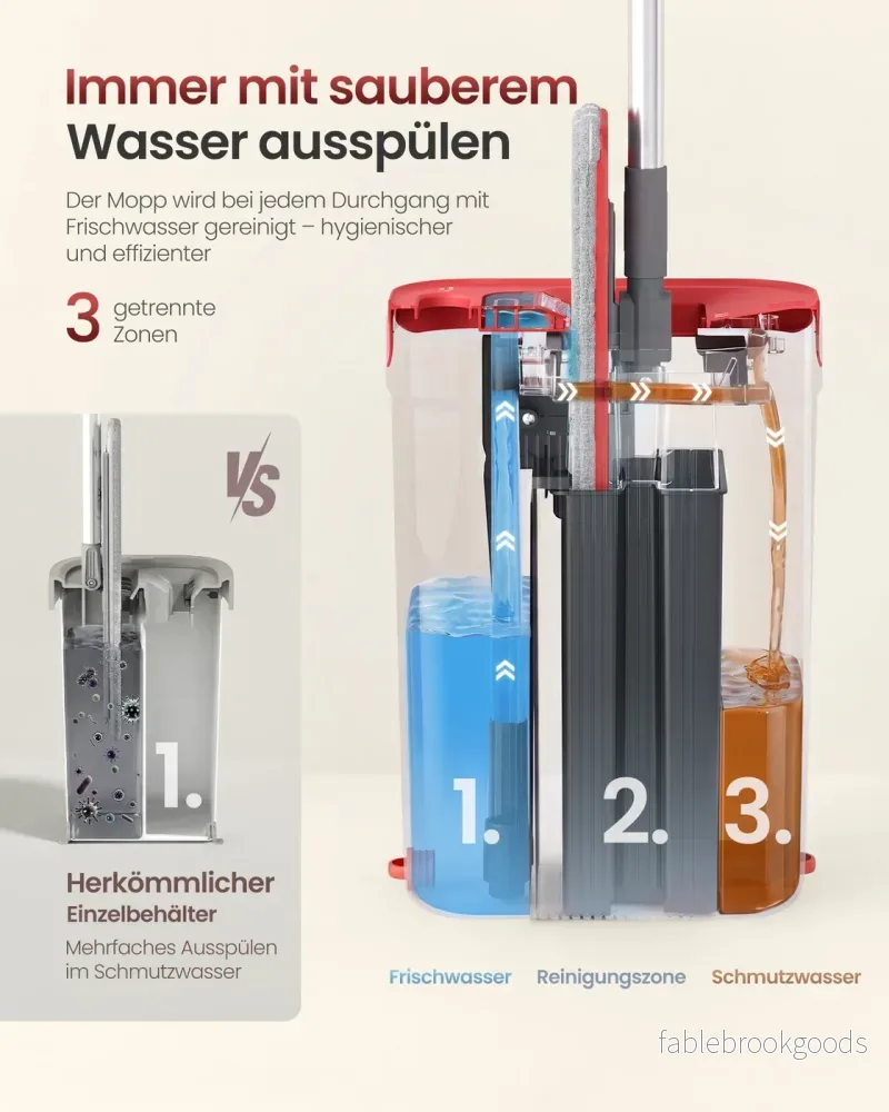 Dweilset met Emmer - 1 Microvezelhoes - Gescheiden Waterkamers - Grijs-Rood - Bild 3