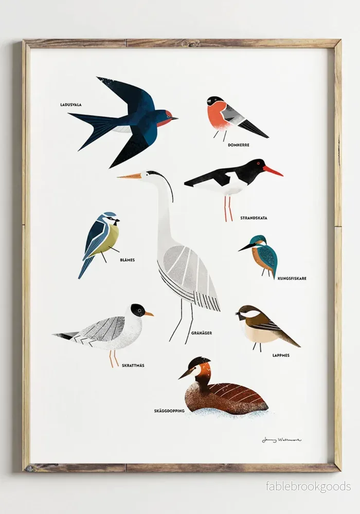 Poster, Jenny Wallmark, Svenska fåglar