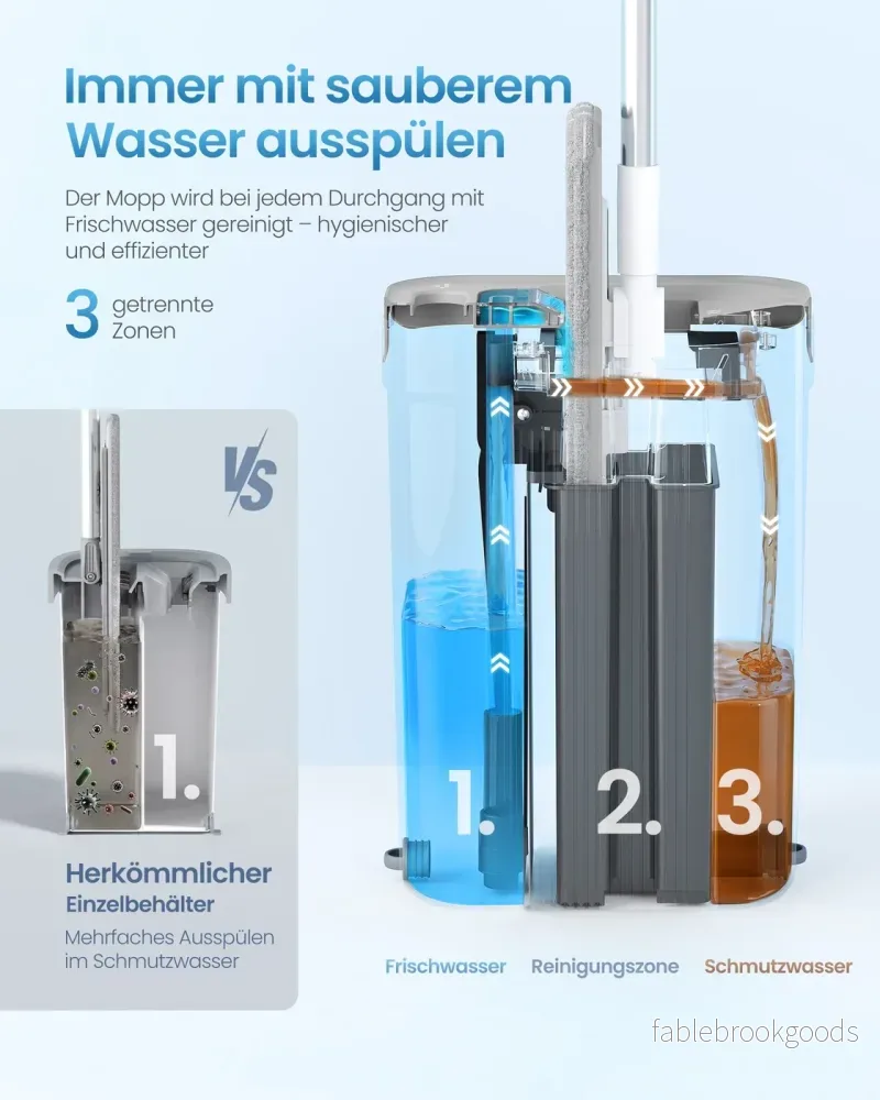 Dweilset met Emmer - 4 Microvezelhoezen - Gescheiden Waterkamers - Wit-Grijs - Bild 3
