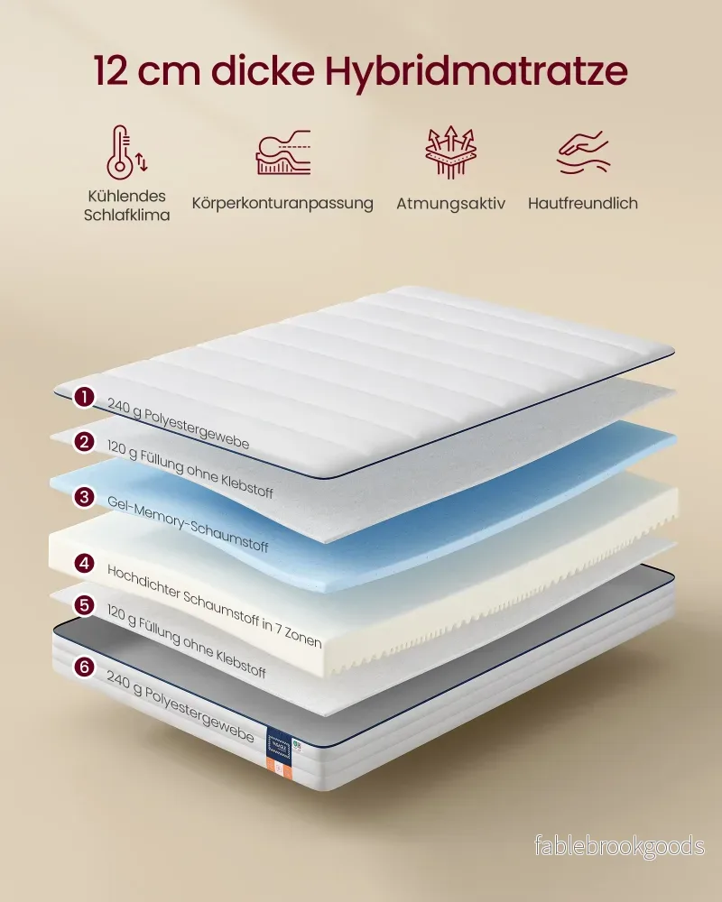 Matras - 140 x 200 cm - Gel-traagschuim - 12 cm dik - Wit - 9,2 kg - Bild 3