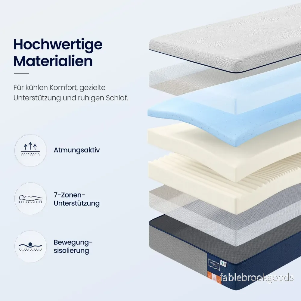 Matras - 90 x 200 x 20 cm - Gel Traagschuim - 7 Zones - Blauw - Bild 3