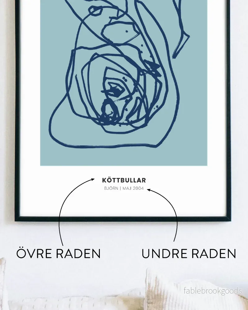 Unika barnposters - Bild 3