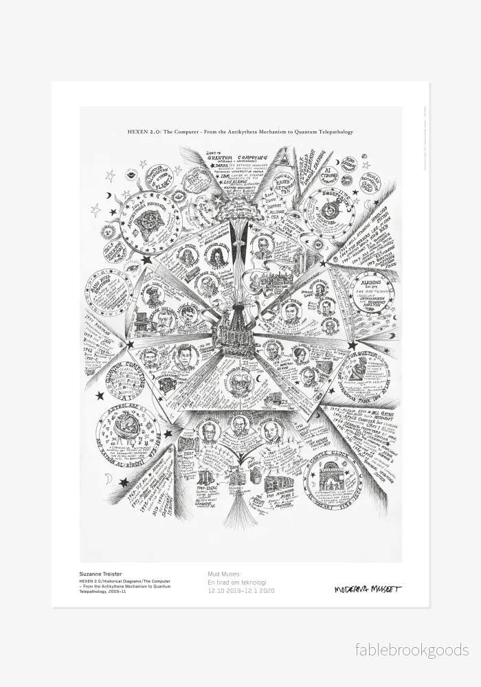 Poster, Suzanne Treister, HEXEN 2.0/Historical Diagrams/The Computer Poster, Suzanne Treister, HEXEN 2.0/Historical Diagrams/The Computer